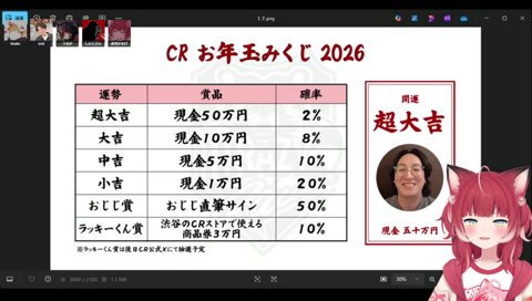 早速文句が出るうるーか