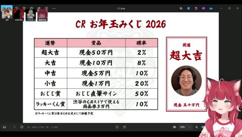 まずい話題をぶっこむかるび