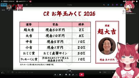 CRお年玉みくじにLEO様登場