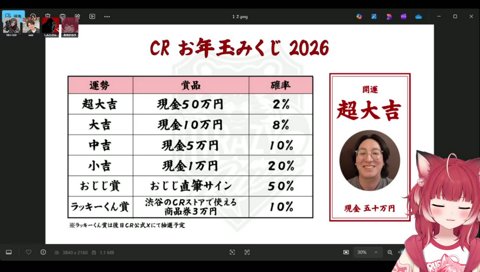 CRお年玉みくじにLEO様登場3