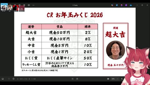 CRお年玉みくじにLEO様登場4