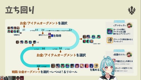 やうじの代打はCeros