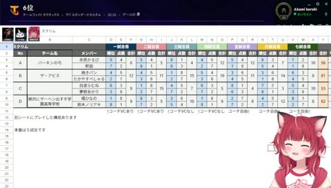 【ザーヘン出す(1)　2026/02/04】　『絶対にザーヘン出すぞ学園 高等学校』　Ｄのチーム名も下ネタに感じてきたｗ　…　しゃるる「実際分かるわ　言う時、身構えるもん」「絶対に噛んだらダメだなｗ」