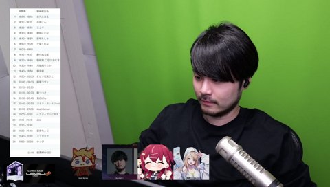 FF14固定ハブられ白魔ネキ