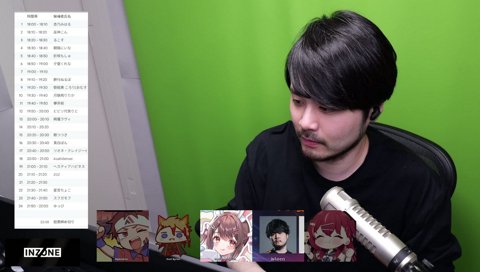 カセガクに入った時の妄想を語る星宮ちょこ