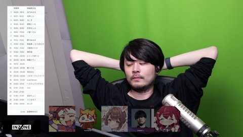 恋愛妄想の星宮ちょこ