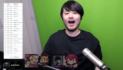 まずカセガクに選ばれた２人