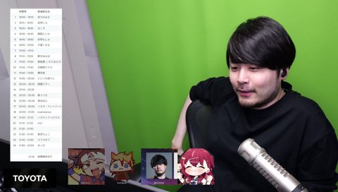 反応出来なかったあーちゃん