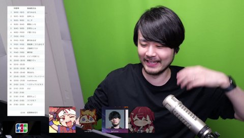 イッヌwwwwwイッヌwwwww