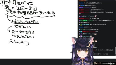 LTK中7kg太った原因