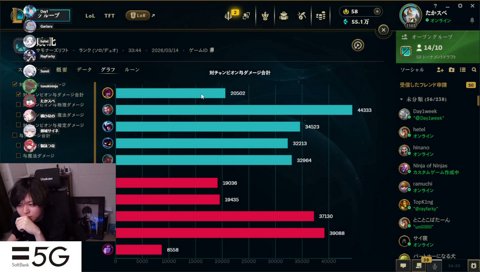 ドブカス対応たかや