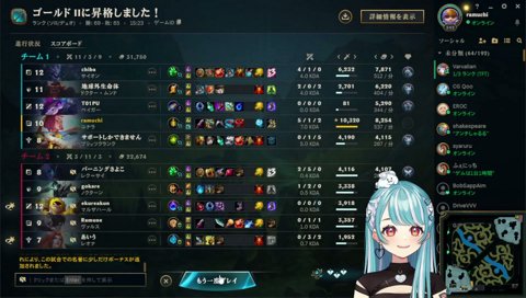 驚愕の81ダメージ