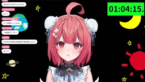 お猿のジョー⚪︎がピーク？？