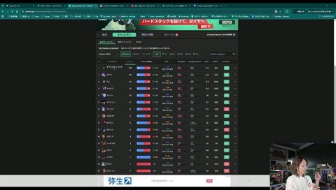 初代と２代目国防大臣（実績：ラムス,イラオイSUP通報）