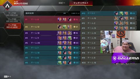 ゴールド帯の反省会www