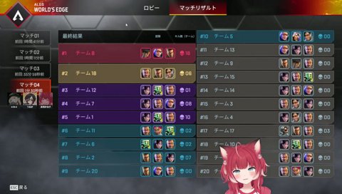 このメンツでゴネんのおれなの？