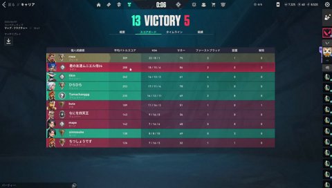 女の心を弄んだ罪