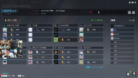 「も」の使い方