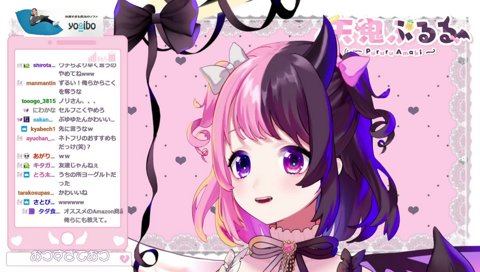 ウォッシュリスト