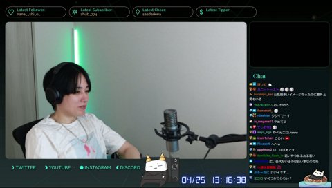インターネットじじいはいくつから？