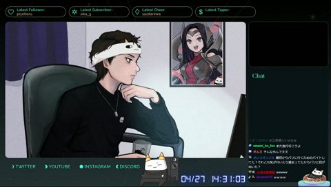 バイトしてた理由