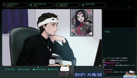おばあちゃんとパリ旅行