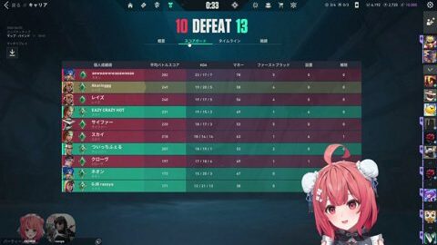 Thumb 0000000000 480x272 411