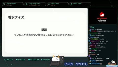 らいじんが香水を使い始めることになったきっかけは?