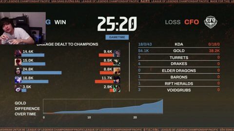 Thumb 0000000000 480x272 736