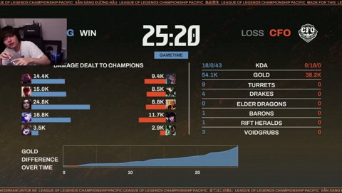 去年のSHG　カラダ探し