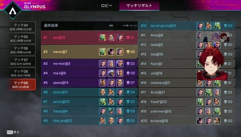 いつものYukaFだったらなぁ