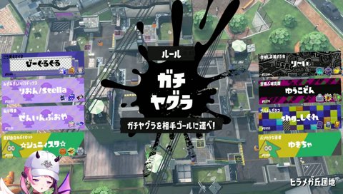 まずは簡単な挨拶