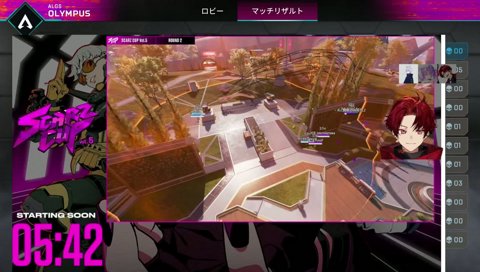 SCARZに晒されるツルギ