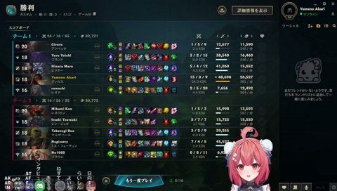硬くなるお薬
