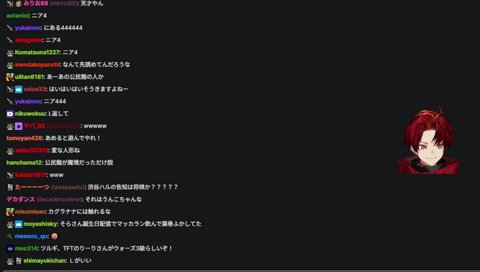 鴉羽そら、マフィア説