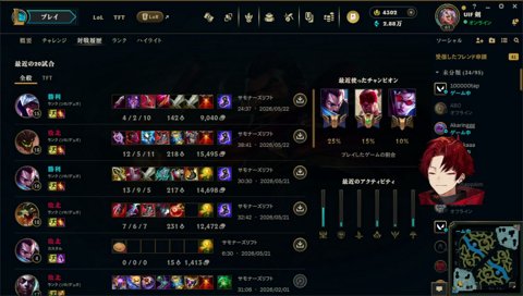 将棋リベンジ順