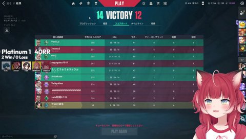 【３戦目ブリーズカージ結果】　（スコア58　3/18/10）　58…　うる「ちょっと待ってｗ　58って言って何だ？と思ったら」　あり「絶望してる人がいるｗ」　58マジ…？　初めてみたかもしれない