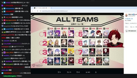 毒マゴ、毒すみれ