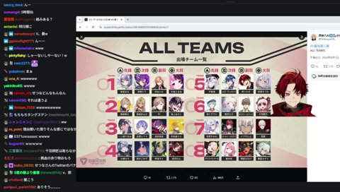 硬派なメンバー