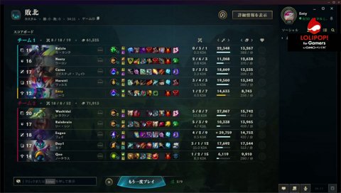 影のMVP「ノーチやらん？」