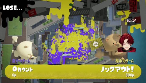 ※ただの数字だから