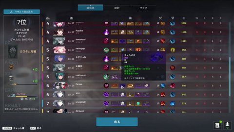 俺再現性の無いゲームそんな好きじゃないって事に気付いてきた