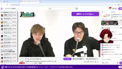 GONは凄く真面目で良い子らしい