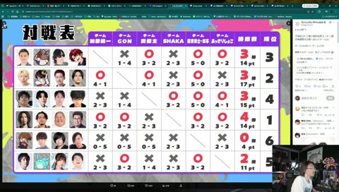 ツルギ仕込みのF乱入