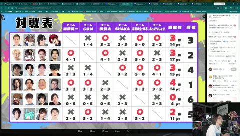 ファン太の件はツルギ仕込み読み