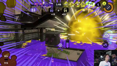 釈迦のドリブル