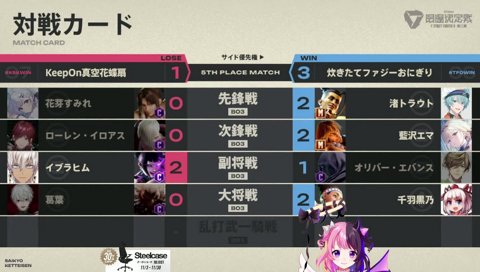 鳩は許さないぷるる