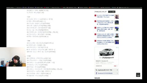 サッカー部だった！？