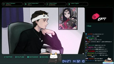 バイト先の経緯