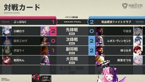 2️⃣謎シミーの話、再開